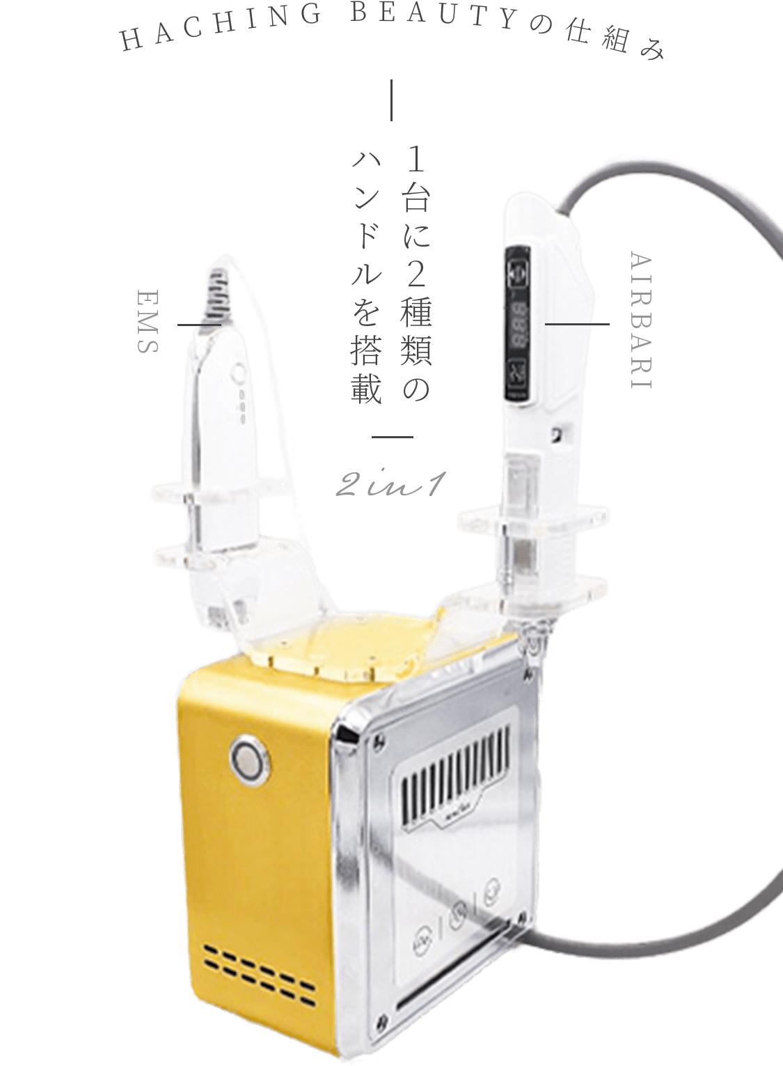 １台に２種類のハンドルを搭載